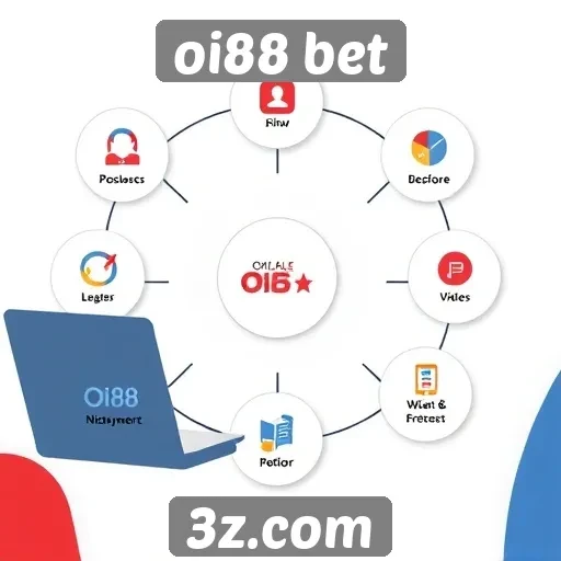 Funcionalidades principais do site oi88 bet em destaque